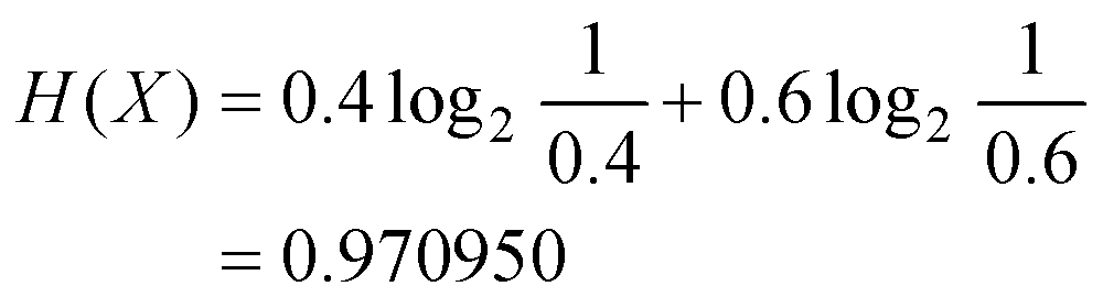 H(X) = 0.970950