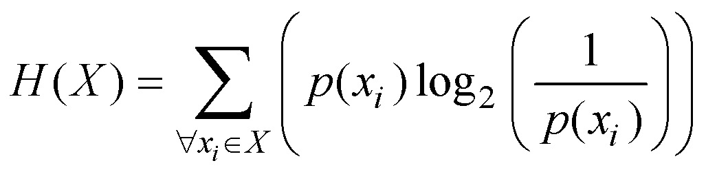 H(X) = for all x sub i, sum of products p(x sub i) times log of base 2 of (1 over p(x sub i))