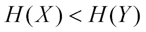 H(X) is lessthan H(Y)