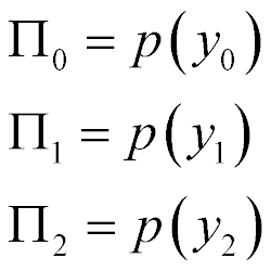 capital Pi sub 0 is p(y sub 0), capital Pi sub 1 is p(y sub 1) and capital Pi sub 2 is p(y sub 2)